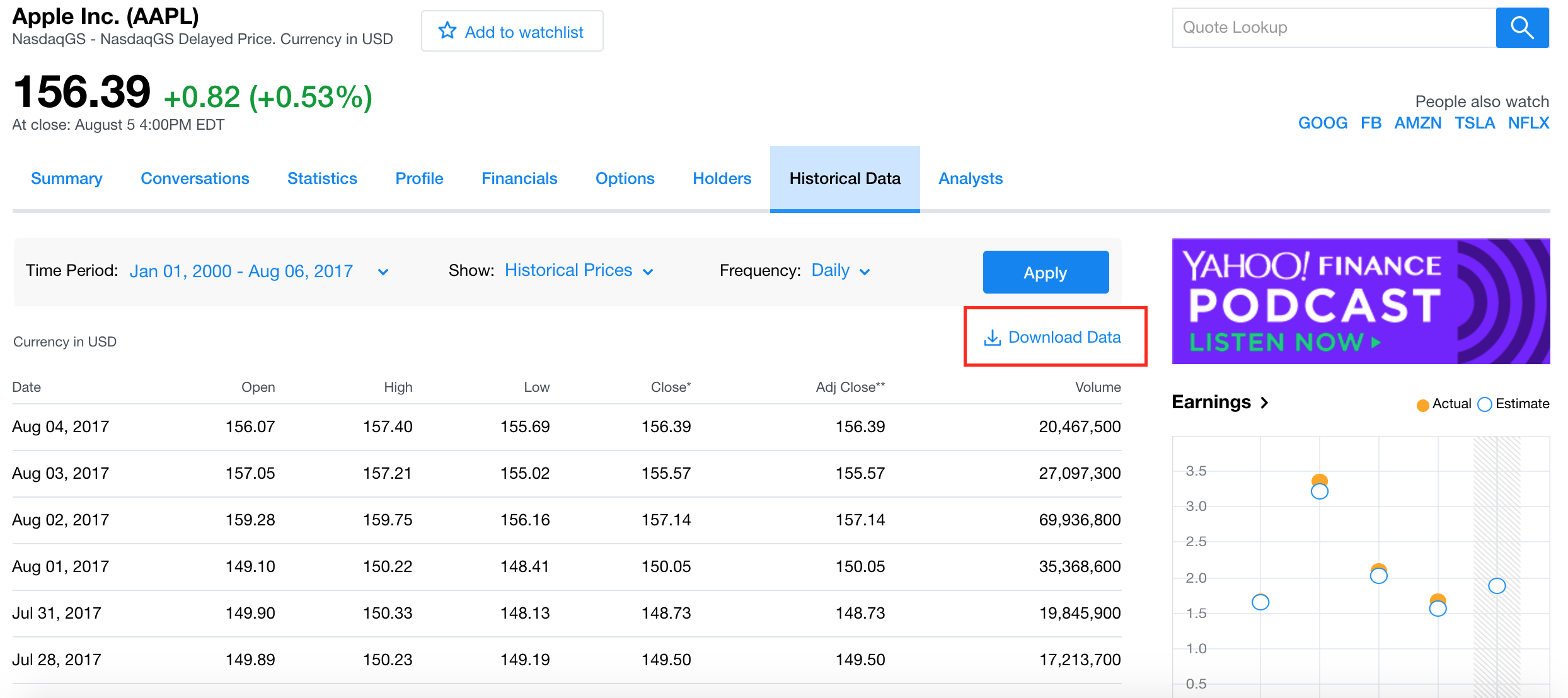 How to Download Historical Price Data In Excel Using Yahoo Finance – 365  Financial Analyst